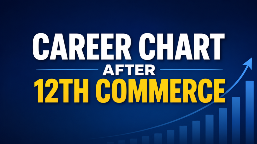 career chart after 12th commerce​