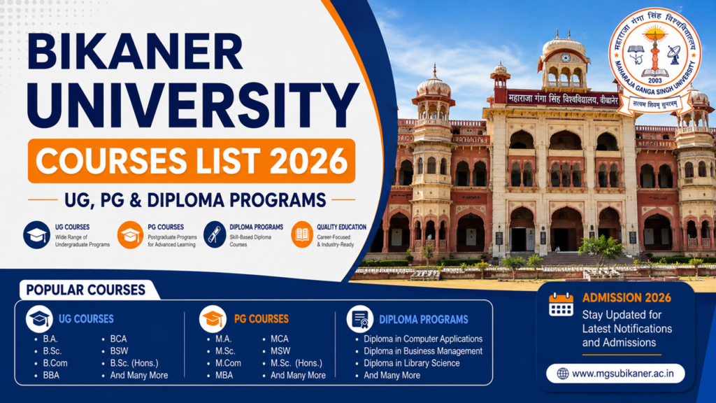 Bikaner University Courses List 2026 UG, PG & Diploma Programs