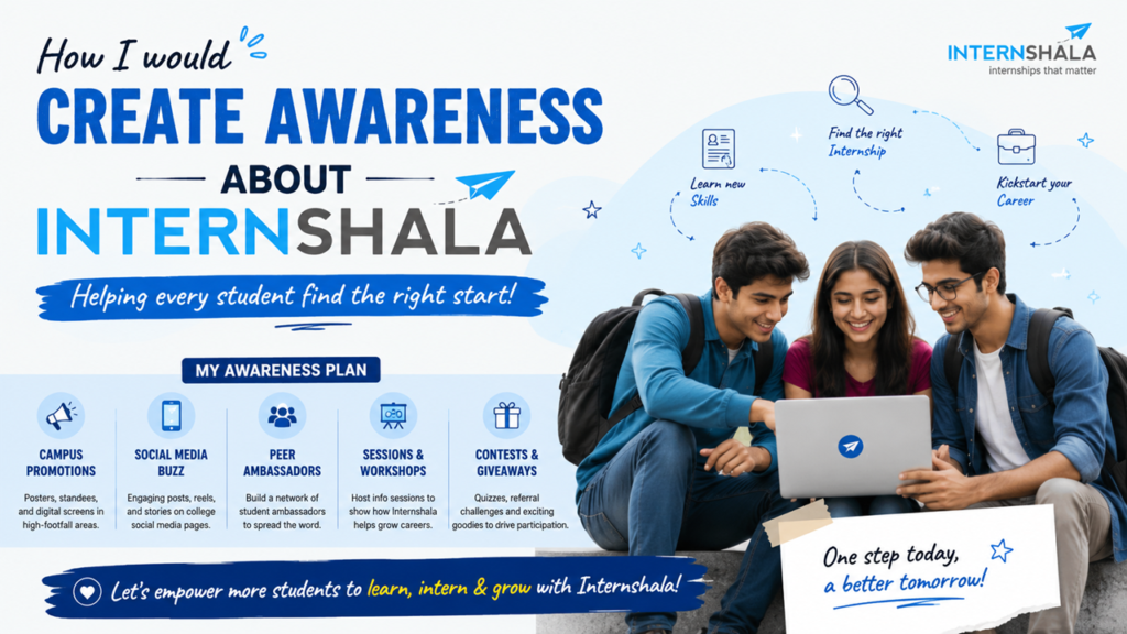 How would You Create Awareness About Internshala in Your College