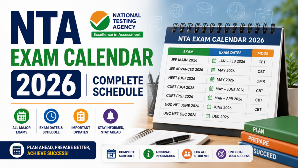 NTA Exam Calendar 2026 Complete Schedule