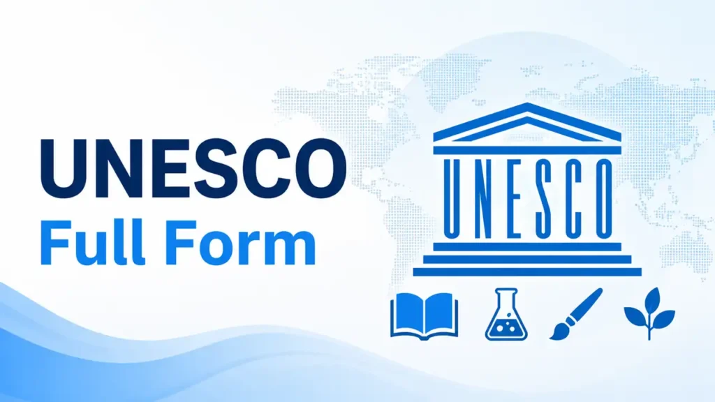 UNESCO Full Form